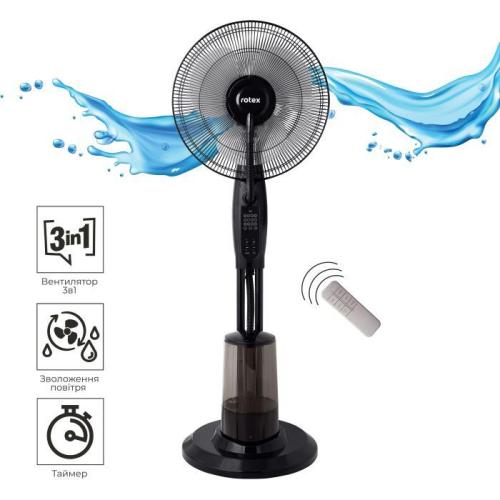 Вентилятор RAF110-B AquaBreeze